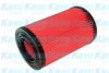 AMC Filter MA-5615 Air Filter